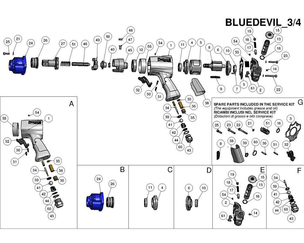 IMPACT WRENCH BLUE DEVIL RH 3/4
